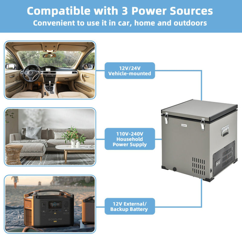 Professional title: "90 Quart Portable Car Refrigerator Freezer with Compressor in Gray"