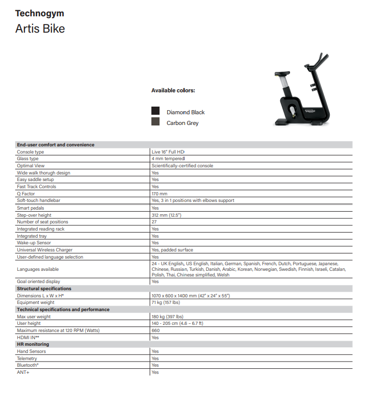 Technogym Artis Bike (2nd)